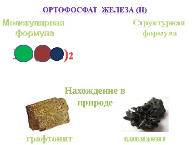 Нахождение в природе 