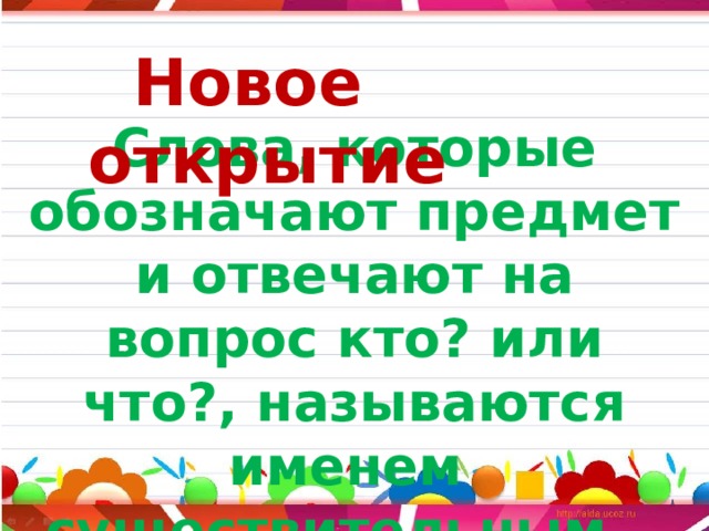  Новое открытие Слова, которые обозначают предмет и отвечают на вопрос кто? или что?, называются именем существительным.  