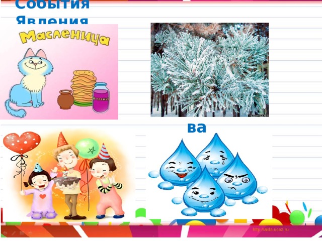События  Явления Чувства 