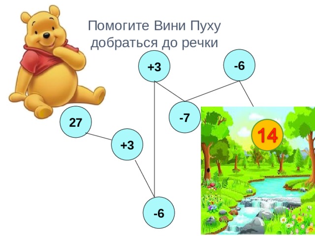 Помогите Вини Пуху добраться до речки -6 +3 -7 27 +3 -6 