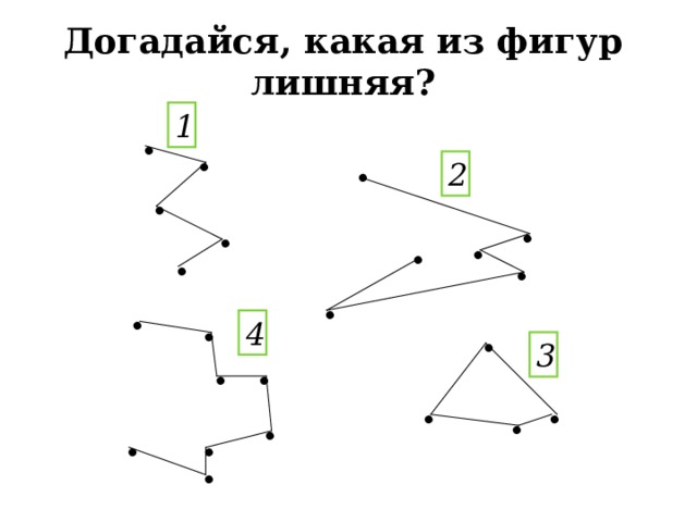 Догадайся, какая из фигур лишняя? 1 . . . 2 . . . . .  . . . . . . 4 3 . . . . . . . . . 