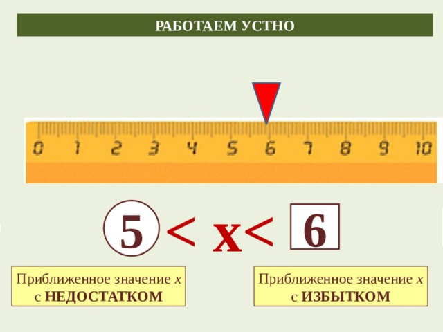 РАБОТАЕМ УСТНО  5 1 6 2 8 9 Приближенное значение х Приближенное значение х с ИЗБЫТКОМ с НЕДОСТАТКОМ 
