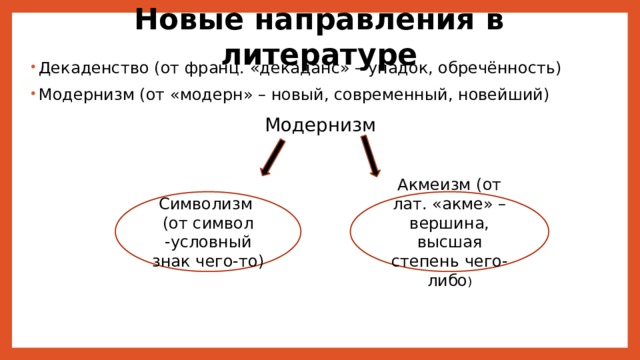 Новые направления в литературе Декаденство (от франц. «декаданс» – упадок, обречённость) Модернизм (от «модерн» – новый, современный, новейший) Модернизм Символизм (от символ -условный знак чего-то) Акмеизм (от лат. «акме» – вершина, высшая степень чего-либо ) 