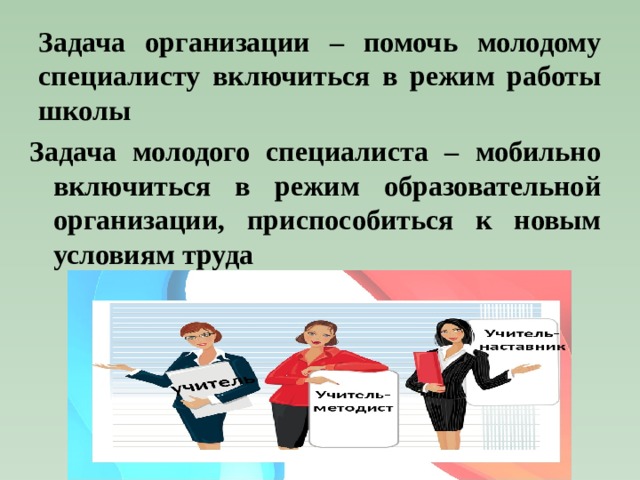 Задача организации – помочь молодому специалисту включиться в режим работы школы Задача молодого специалиста – мобильно включиться в режим образовательной организации, приспособиться к новым условиям труда 