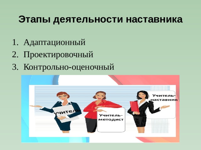 Этапы деятельности наставника Адаптационный Проектировочный Контрольно-оценочный 