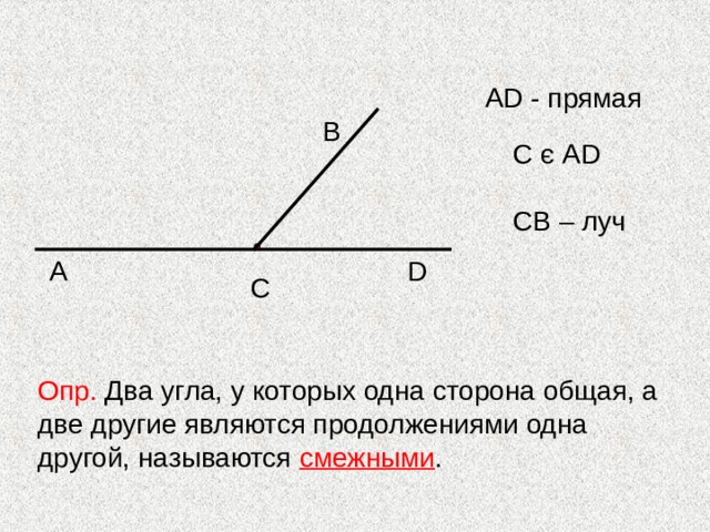 А D - прямая В С є А D СВ – луч А D С Опр. Два угла, у которых одна сторона общая, а две другие являются продолжениями одна другой, называются смежными . 