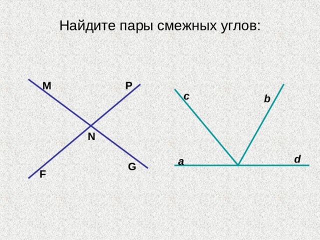 Найдите пары смежных углов: М Р c b N d a G F 