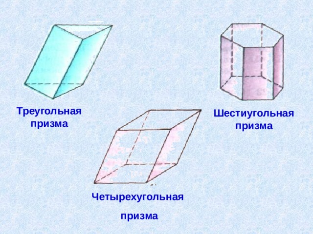 Треугольная призма Шестиугольная призма Четырехугольная призма 