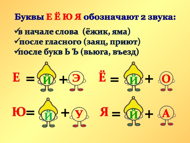+ = = + = + + = 