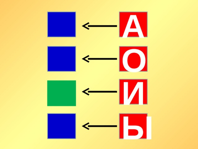 А О И Ы 