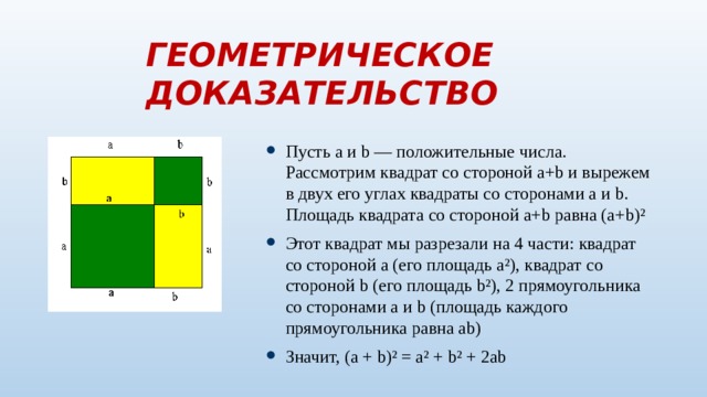 ГЕОМЕТРИЧЕСКОЕ ДОКАЗАТЕЛЬСТВО Пусть a и b — положительные числа. Рассмотрим квадрат со стороной a+b и вырежем в двух его углах квадраты со сторонами a и b. Площадь квадрата со стороной a+b равна (a+b)² Этот квадрат мы разрезали на 4 части: квадрат со стороной a (его площадь a²), квадрат со стороной b (его площадь b²), 2 прямоугольника со сторонами a и b (площадь каждого прямоугольника равна ab) Значит, (a + b)² = a² + b² + 2ab 