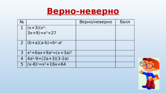 Верно-неверно №   1 2 Верно/неверно (x+3)(x 2 -3x+9)=x 3 +27   3 (b+a)(a-b)=b 2 -a 2   балл 4 x 2 +6ax+9a 2 =(x+3a) 2         5   4a 2 -9=(2a+3)(3-2a)   (x-8) 2 =x 2 +16x+64                 
