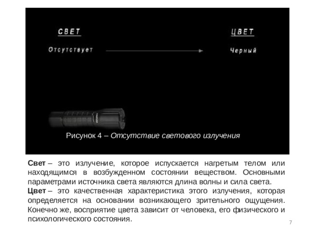 Рисунок 4 – Отсутствие светового излучения Свет  – это излучение, которое испускается нагретым телом или находящимся в возбужденном состоянии веществом. Основными параметрами источника света являются длина волны и сила света.  Цвет  – это качественная характеристика этого излучения, которая определяется на основании возникающего зрительного ощущения. Конечно же, восприятие цвета зависит от человека, его физического и психологического состояния.  