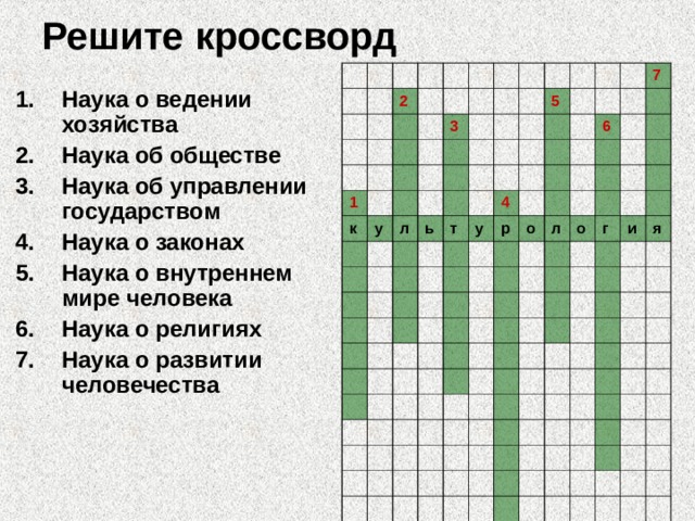 Решите кроссворд 2 1 к 3 у л 5 ь т 4 у р 6 7 о л о г и я Наука о ведении хозяйства Наука об обществе Наука об управлении государством Наука о законах Наука о внутреннем мире человека Наука о религиях Наука о развитии человечества 
