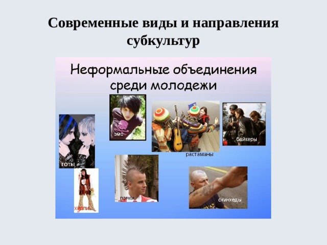 Современные виды и направления субкультур 