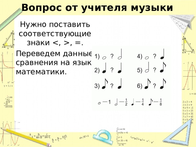 Вопрос от учителя музыки Нужно поставить соответствующие знаки , =. Переведем данные сравнения на язык математики. 