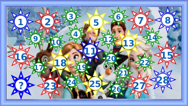 3 8 7 6 2 1 5 4 14 9 13 12 10 11 15 16 20 18 22 19 17 21 28 25 ? 27 24 23 26 