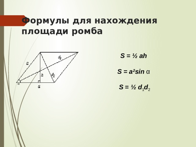 Формулы для нахождения площади ромба S = ½ ah   S = a 2 sin  α    S = ½ d 1 d 2   