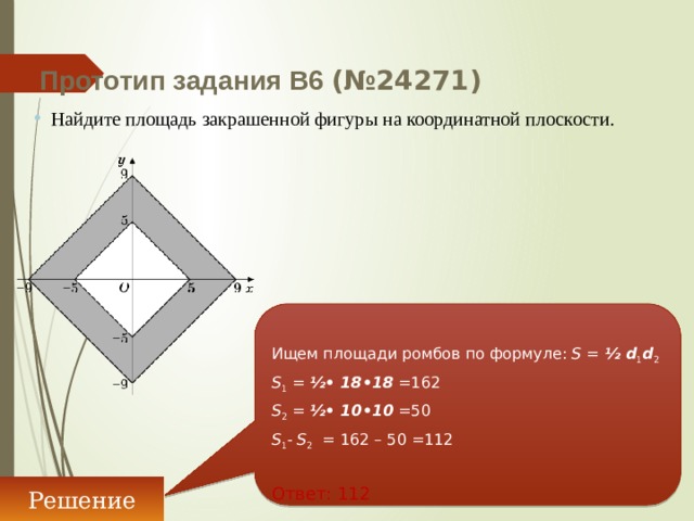 Прототип задания B6 (№24271) Найдите площадь закрашенной фигуры на координатной плоскости. Ищем площади ромбов по формуле: S = ½ d 1 d 2 S 1 = ½• 18•18 =162 S 2 = ½• 10•10 =50 S 1 - S 2 = 162 – 50 =112 Ответ: 112 Решение 