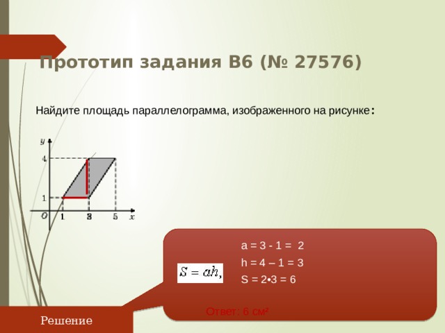 Прототип задания B6 (№ 27576)   Найдите площадь параллелограмма, изображенного на рисунке : a = 3 - 1 = 2 h = 4 – 1 = 3 S = 2•3 = 6 Ответ: 6 см 2 Решение 