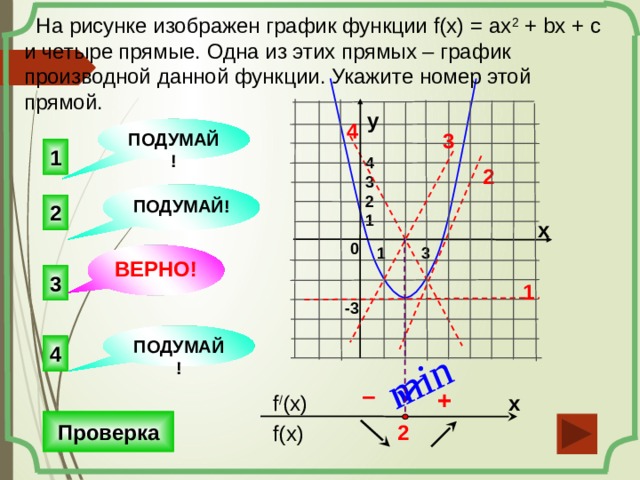 min  На рисунке изображен график функции f(x) = ax 2 + bx + c и четыре прямые. Одна из этих прямых – график производной данной функции. Укажите номер этой прямой. у 4 ПОДУМАЙ! 3 1 4 3 2 1 2 ПОДУМАЙ! 2 х 0 1 3 ВЕРНО! 3 1 -3 ПОДУМАЙ! 4  – + х  f / (x) Проверка 2  f(x) 