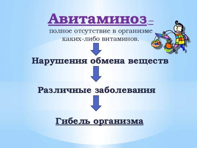 Авитаминоз  –  полное отсутствие в организме каких-либо витаминов. Нарушения обмена веществ Различные заболевания Гибель организма