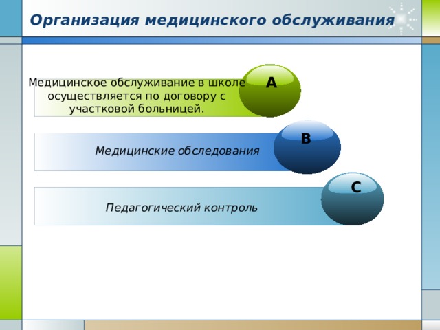 Организация медицинского обслуживания A Медицинское обслуживание в школе осуществляется по договору с участковой больницей. B Медицинские обследования   C Педагогический контроль   
