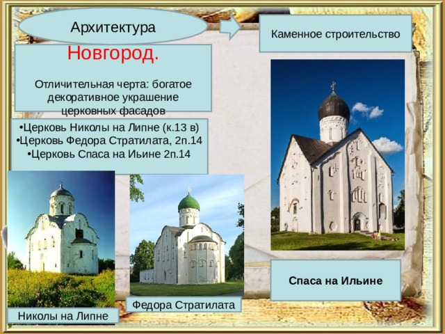 Архитектура Каменное строительство Новгород. Отличительная черта: богатое декоративное украшение церковных фасадов Церковь Николы на Липне (к.13 в) Церковь Федора Стратилата, 2п.14 Церковь Спаса на Иьине 2п.14  Спаса на Ильине Федора Стратилата Николы на Липне 