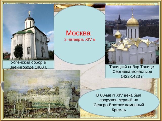 Москва 2 четверть XIV в Успенский собор в Звенигороде 1400 г. Троицкий собор Троице-Сергиева монастыря 1422-1423 гг В 60-ые гг XIV века был сооружен первый на Северо-Востоке каменный Кремль 