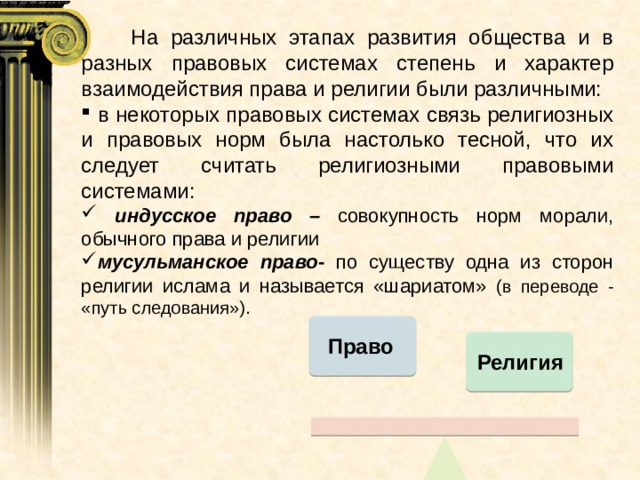  На различных этапах развития общества и в разных правовых системах степень и характер взаимодействия права и религии были различными:  в некоторых правовых системах связь религиозных и правовых норм была настолько тесной, что их следует считать религиозными правовыми системами:  индусское право – совокупность норм морали, обычного права и религии мусульманское право- по существу одна из сторон религии ислама и называется «шариатом» (в переводе - «путь следования»). Право Религия 