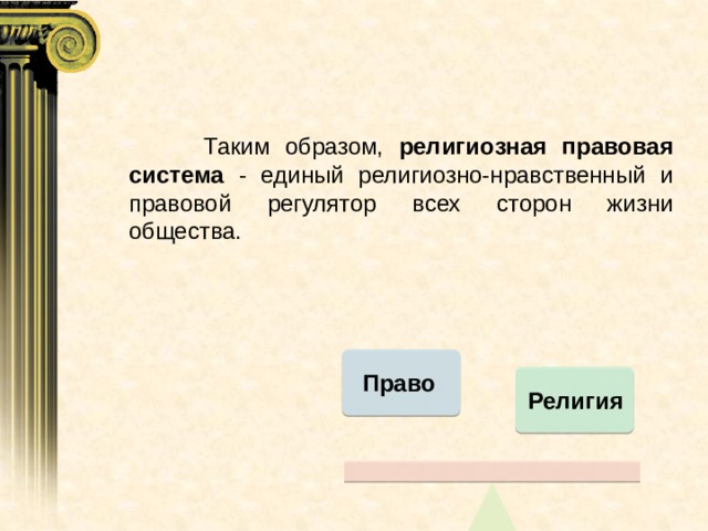  Таким образом, религиозная правовая система - единый религиозно-нравственный и правовой регулятор всех сторон жизни общества. Право Религия 