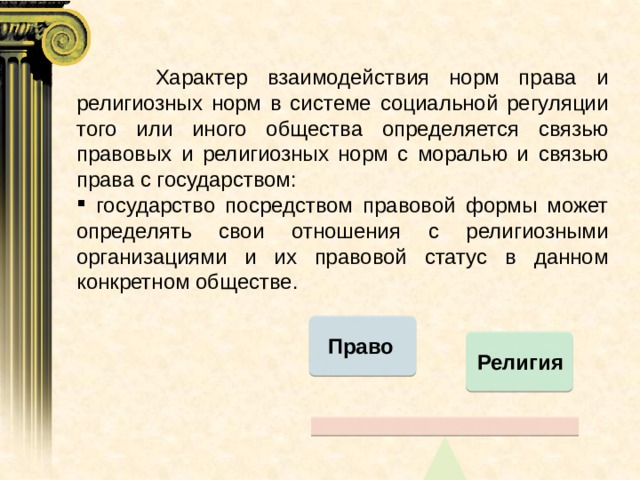 Характер взаимодействия норм права и религиозных норм в системе социальной регуляции того или иного общества определяется связью правовых и религиозных норм с моралью и связью права с государством:  государство посредством правовой формы может определять свои отношения с религиозными организациями и их правовой статус в данном конкретном обществе. Право Религия Право Религия 
