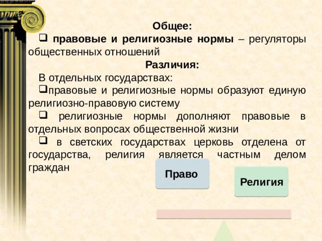 Общее:  правовые и религиозные нормы – регуляторы общественных отношений Различия: В отдельных государствах: правовые и религиозные нормы образуют единую религиозно-правовую систему  религиозные нормы дополняют правовые в отдельных вопросах общественной жизни  в светских государствах церковь отделена от государства, религия является частным делом граждан Право Религия Право Религия  