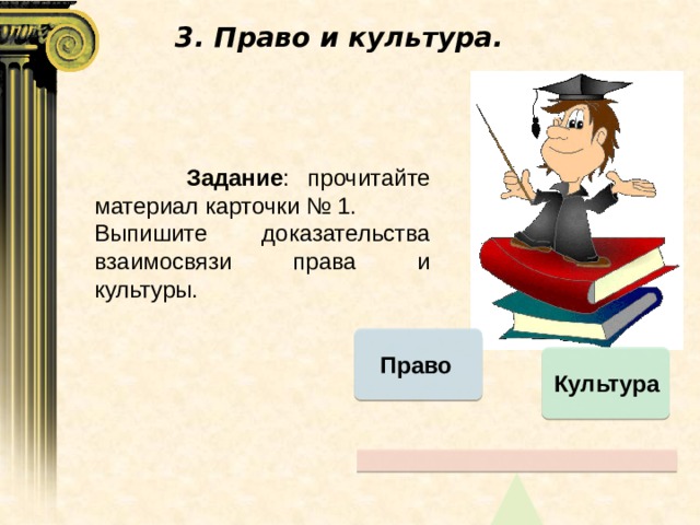 3. Право и культура.  Задание : прочитайте материал карточки № 1. Выпишите доказательства взаимосвязи права и культуры. Право Культура 