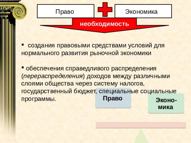 Право Экономика необходимость  создания правовыми средствами условий для нормального развития рыночной экономики  обеспечения справедливого распределения ( перераспределения ) доходов между различными слоями общества через систему налогов, государственный бюджет, специальные социальные программы.    Право Эконо-мика 