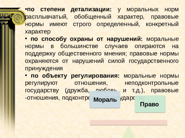 по степени детализации: у моральных норм расплывчатый, обобщенный характер, правовые нормы имеют строго определенный, конкретный характер  по способу охраны от нарушений: моральные нормы в большинстве случаев опираются на поддержку общественного мнения; правовые нормы охраняются от нарушений силой государственного принуждения  по объекту регулирования: моральные нормы регулируют отношения, неподконтрольные государству (дружба, любовь и т.д.), правовые -отношения, подконтрольные государству  Мораль Право 