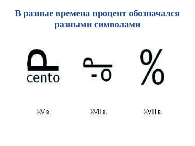 В разные времена процент обозначался разными символами 