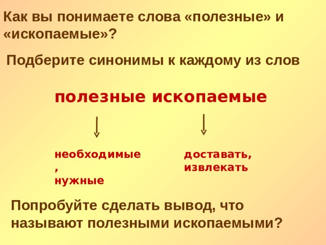 Как вы понимаете слова «полезные» и «ископаемые»? Подберите синонимы к каждому из слов полезные ископаемые необходимые, нужные доставать, извлекать Попробуйте сделать вывод, что называют полезными ископаемыми? 