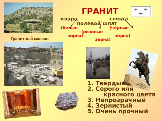 ГРАНИТ кварц   слюда   полевой шпат ( белые   (чёрные   (розовые  зёрна)   зёрна)   зёрна) Гранитный массив 1. Твёрдый 2. Серого или красного цвета 3. Непрозрачный 4. Зернистый 5. Очень прочный  