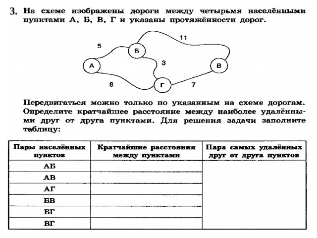 3. 