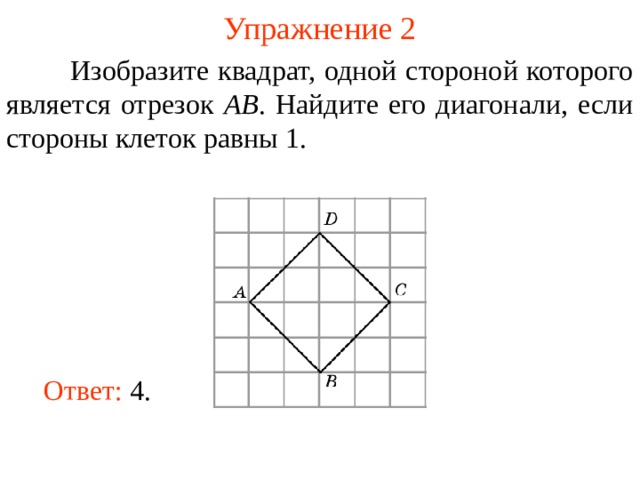 Упражнение 2  Изобразите квадрат, одной стороной которого является отрезок AB . Найдите его диагонали, если стороны клеток равны 1. В режиме слайдов ответы появляются после кликанья мышкой Ответ: 4. 5 