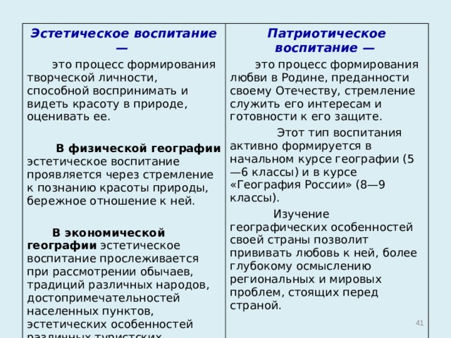Эстетическое воспитание —   это процесс формирования творческой личности, способной воспринимать и видеть красоту в природе, оценивать ее.  В физической географии эстетическое воспитание проявляется через стремление к познанию красоты природы, бережное отношение к ней.  В экономической географии эстетическое воспитание прослеживается при рассмотрении обычаев, традиций различных народов, достопримечательностей населенных пунктов, эстетических особенностей различных туристских объектов. Патриотическое воспитание —   это процесс формирования любви в Родине, преданности своему Отечеству, стремление служить его интересам и готовности к его защите.  Этот тип воспитания активно формируется в начальном курсе географии (5—6 классы) и в курсе «География России» (8—9 классы).  Изучение географических особенностей своей страны позволит прививать любовь к ней, более глубокому осмыслению региональных и мировых проблем, стоящих перед страной.  