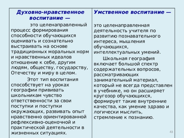 Духовно-нравственное воспитание —   это целенаправленный процесс формирования способности обучающихся оценивать и сознательно выстраивать на основе традиционных моральных норм и нравственных идеалов отношение к себе, другим людям, обществу, государству, Отечеству и миру в целом.  Этот тип воспитания способствует на уроках географии прививать школьникам чувство ответственности за свои поступки и поступки окружающих, развивать опыт нравственно ориентированной рефлексивно-оценочной и практической деятельности в жизненных ситуациях. Умственное воспитание —  это целенаправленная деятельность учителя по развитию познавательного интереса, мышления обучающихся, интеллектуальных умений.  Школьная география включает большой спектр содержательных вопросов, рассматривающих занимательный материал, который не всегда представлен в учебнике, но он расширяет кругозор обучающихся, формирует такие внутренние качества, как умение здраво и логически мыслить, стремление к познанию.  