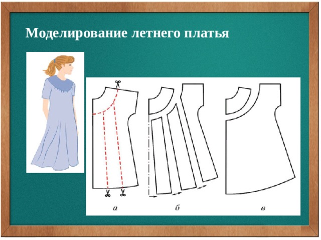 Моделирование летнего платья Расширение нижней части переда можно сделать еще большим, раздвигая части лекала не только по низу, но и по линии кокетки.  Это дополнительное расширение убирают потом в сборку или складки по линии кокетки. Моделирование кокетки и расширение низа можно выполнять как на передней части плечевого изделия, так и на спинке.  