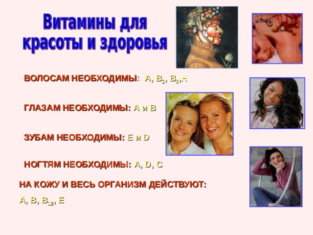 ВОЛОСАМ НЕОБХОДИМЫ :  А, В 2 , В 6 ,Н ГЛАЗАМ НЕОБХОДИМЫ:  А и В ЗУБАМ НЕОБХОДИМЫ:  Е и D  НОГТЯМ НЕОБХОДИМЫ:  А, D , С НА КОЖУ И ВЕСЬ ОРГАНИЗМ ДЕЙСТВУЮТ:  А, В, В 12 , Е 
