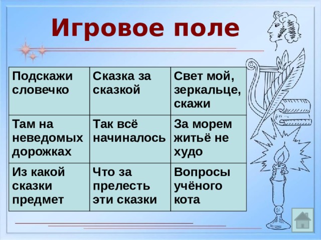 Игровое поле Подскажи словечко Сказка за сказкой Там на неведомых дорожках Свет мой, зеркальце, скажи Так всё начиналось Из какой сказки предмет Что за прелесть эти сказки За морем житьё не худо Вопросы учёного кота 