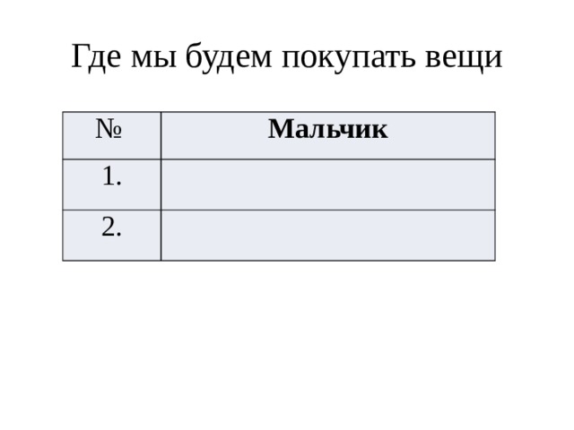 Где мы будем покупать вещи № Мальчик 1. 2.