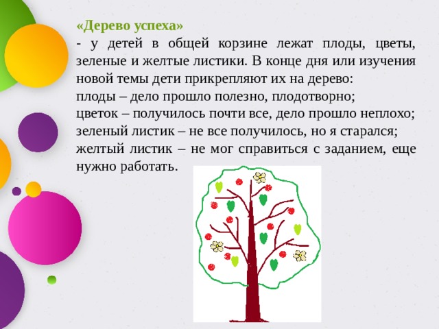 «Дерево успеха» - у детей в общей корзине лежат плоды, цветы, зеленые и желтые листики. В конце дня или изучения новой темы дети прикрепляют их на дерево: плоды – дело прошло полезно, плодотворно; цветок – получилось почти все, дело прошло неплохо; зеленый листик – не все получилось, но я старался; желтый листик – не мог справиться с заданием, еще нужно работать. 