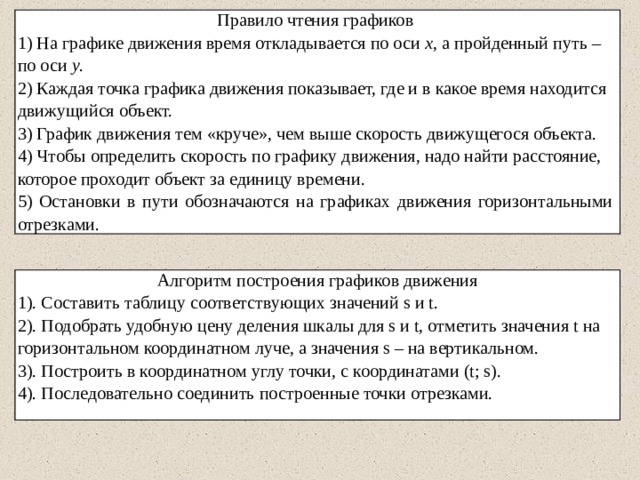 Правило чтения графиков 1) На графике движения время откладывается по оси х , а пройденный путь – по оси у . 2) Каждая точка графика движения показывает, где и в какое время находится движущийся объект. 3) График движения тем «круче», чем выше скорость движущегося объекта. 4) Чтобы определить скорость по графику движения, надо найти расстояние, которое проходит объект за единицу времени. 5) Остановки в пути обозначаются на графиках движения горизонтальными отрезками. Алгоритм построения графиков движения 1). Составить таблицу соответствующих значений s и t. 2). Подобрать удобную цену деления шкалы для s и t, отметить значения t на горизонтальном координатном луче, а значения s – на вертикальном. 3). Построить в координатном углу точки, с координатами (t; s). 4). Последовательно соединить построенные точки отрезками. 
