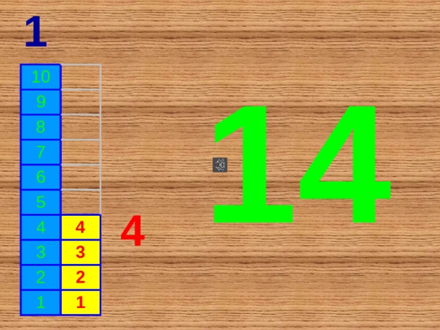 1 14 10 9 8 7 6 5 4 4 3 3 2 2 1 1 4 